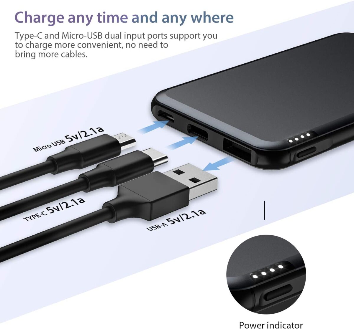 Powerbank TNTOR Ultra Mini 5000mAh - Portatile Come Un Rossetto, Ricarica Rapida USB-C, Nero